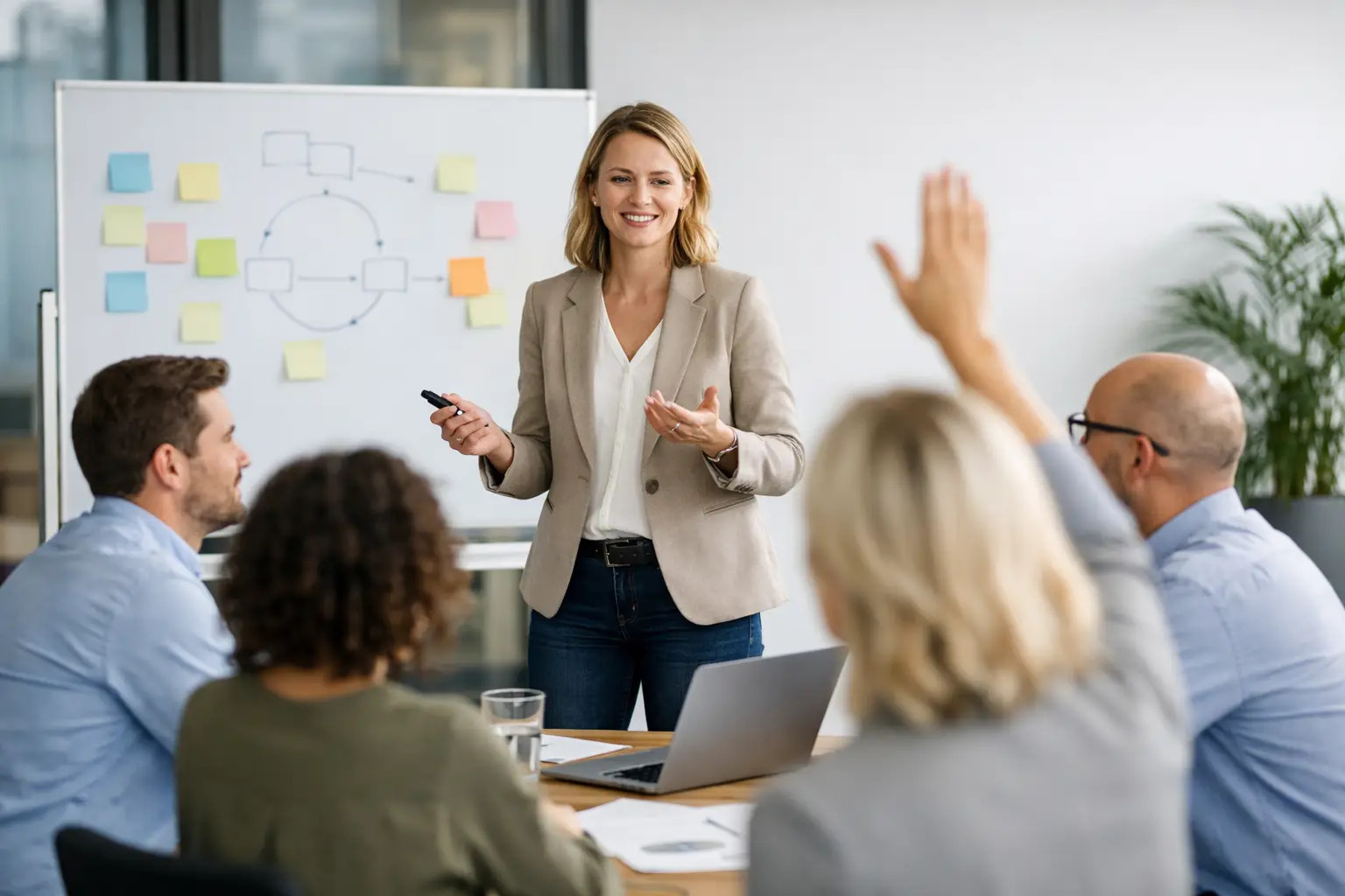 Firmenworkshop erfolgreich moderieren in 7 Schritten